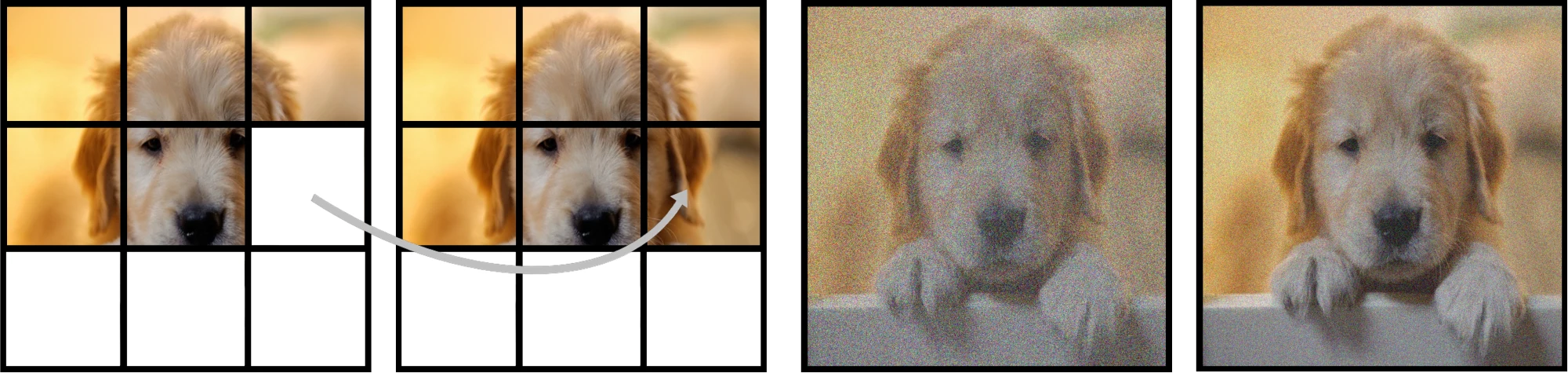 Autoregressive and Diffusion Models are Trained to predict a single step