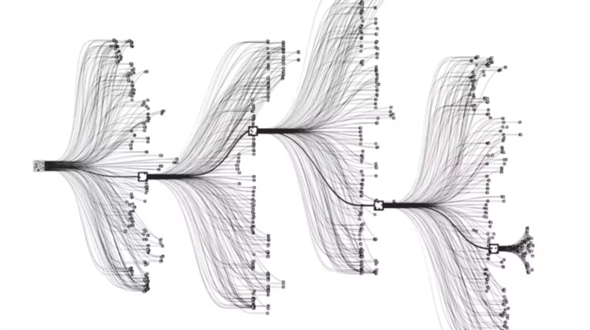 higher order simulation tree