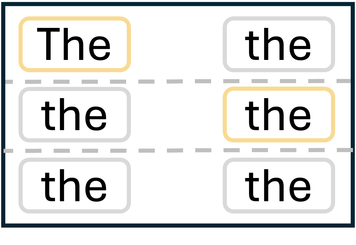 Naive language model only says the word the